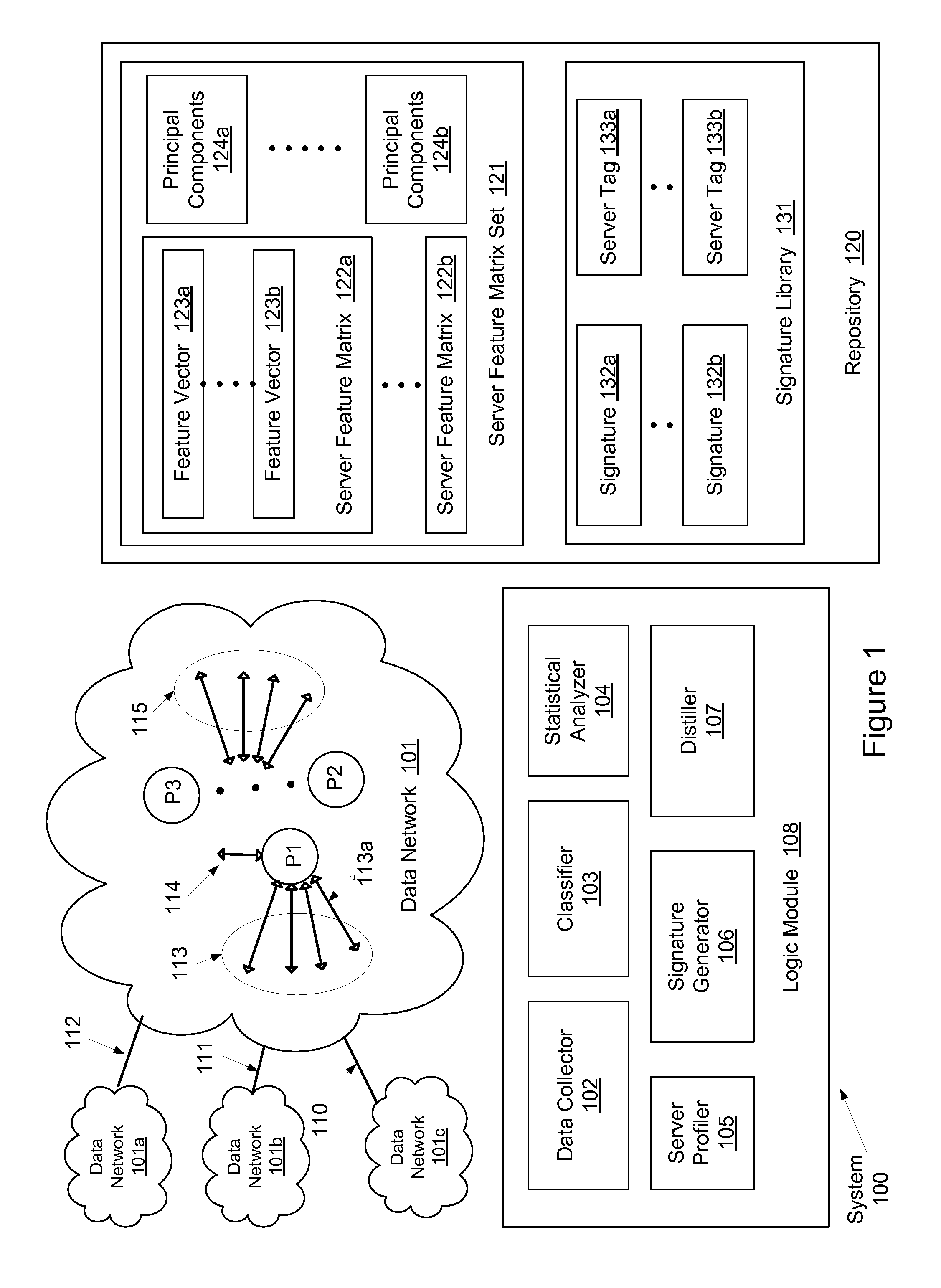 System and method for identifying network applications