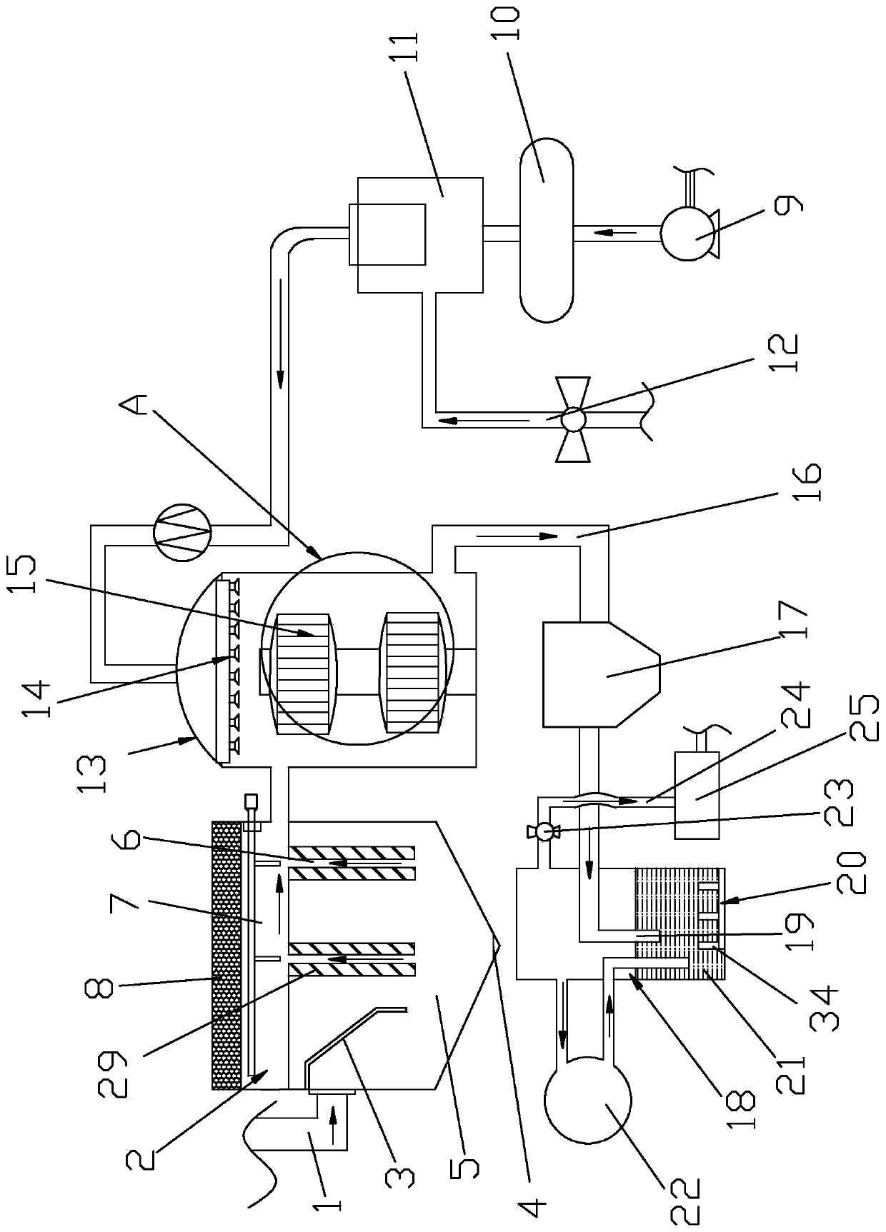 Method for efficient desulfuration and denitration in coal combustion