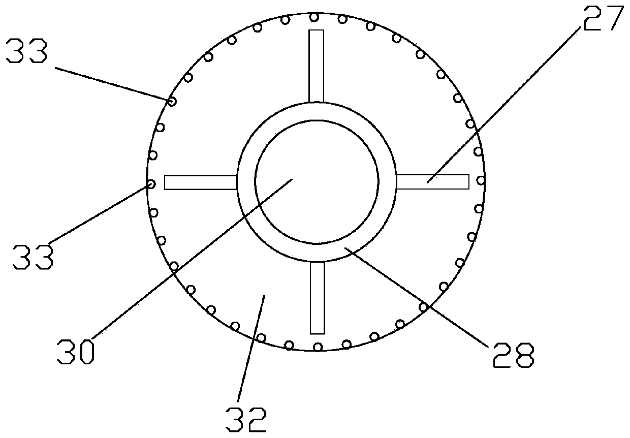 Method for efficient desulfuration and denitration in coal combustion