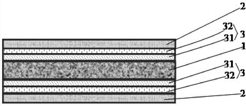 Lithium ion battery and gel electrolyte and preparation method thereof