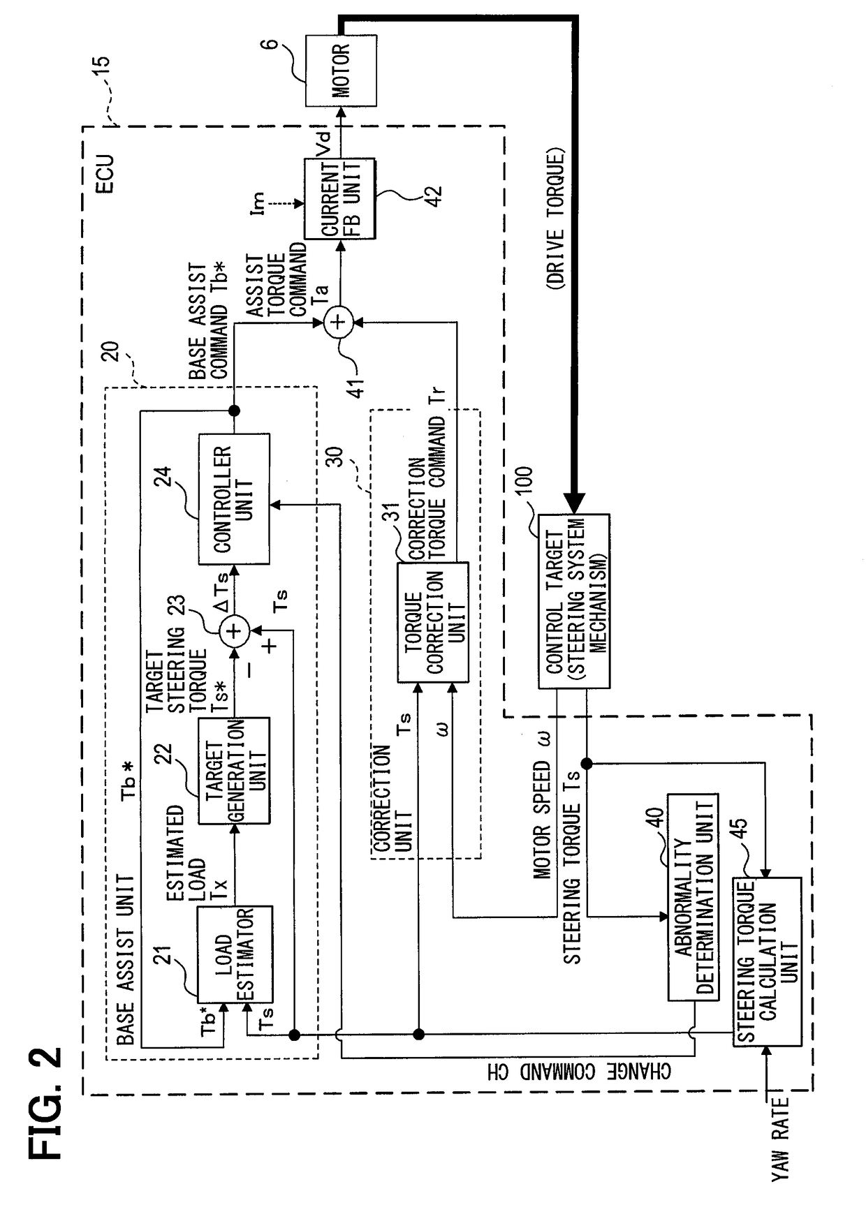 Electric power steering control apparatus