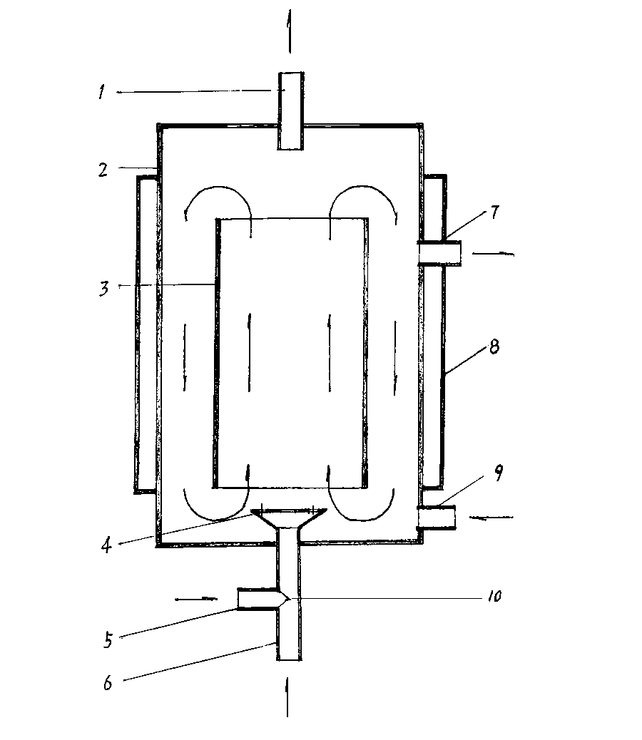 Internal circulation reactor and method for continuously preparing phosphorus pentafluoride