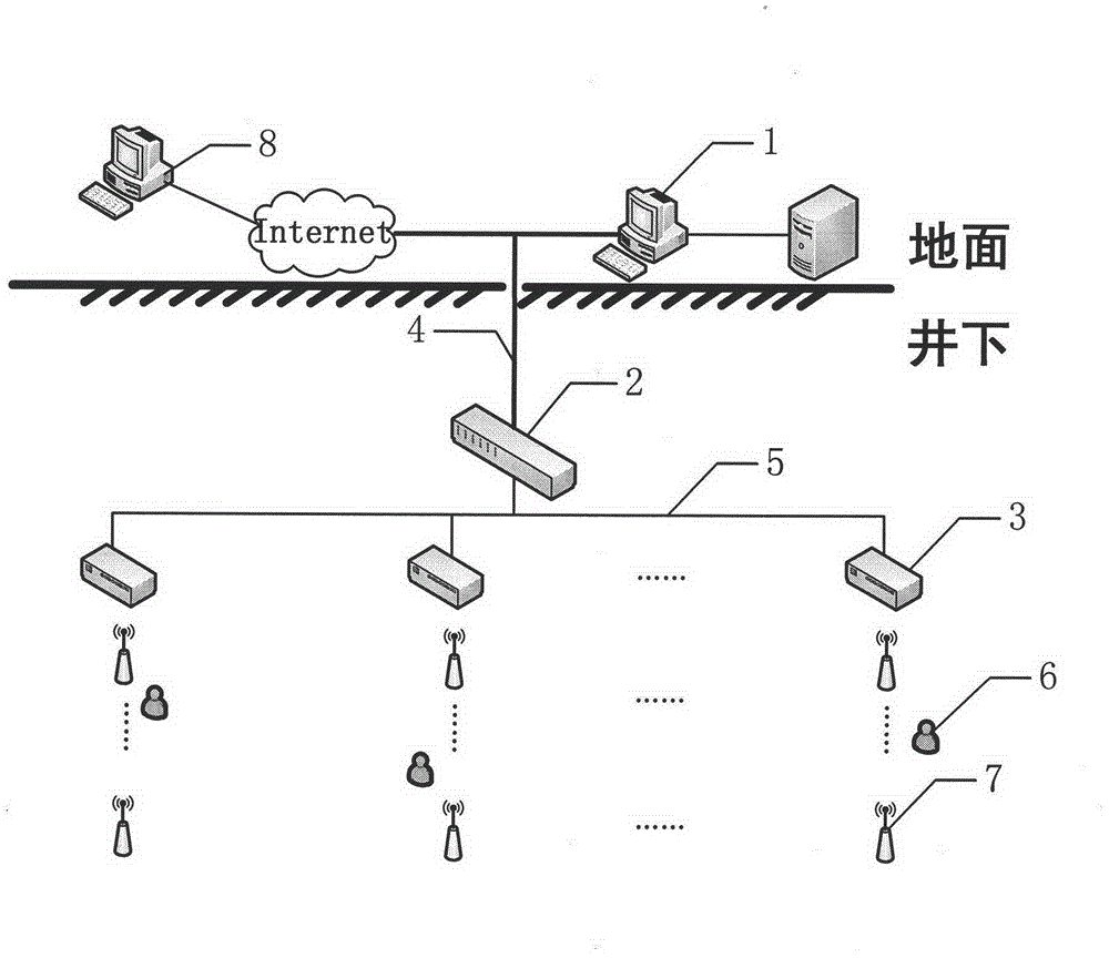 Distance-constraint-based electromagnetic and ultrasound wave combined positioning system and method for downholes