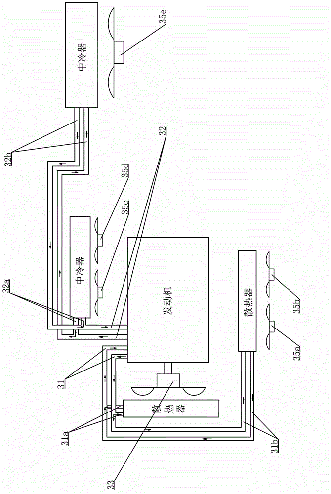 Compound type cooling system for engine and vehicle using same