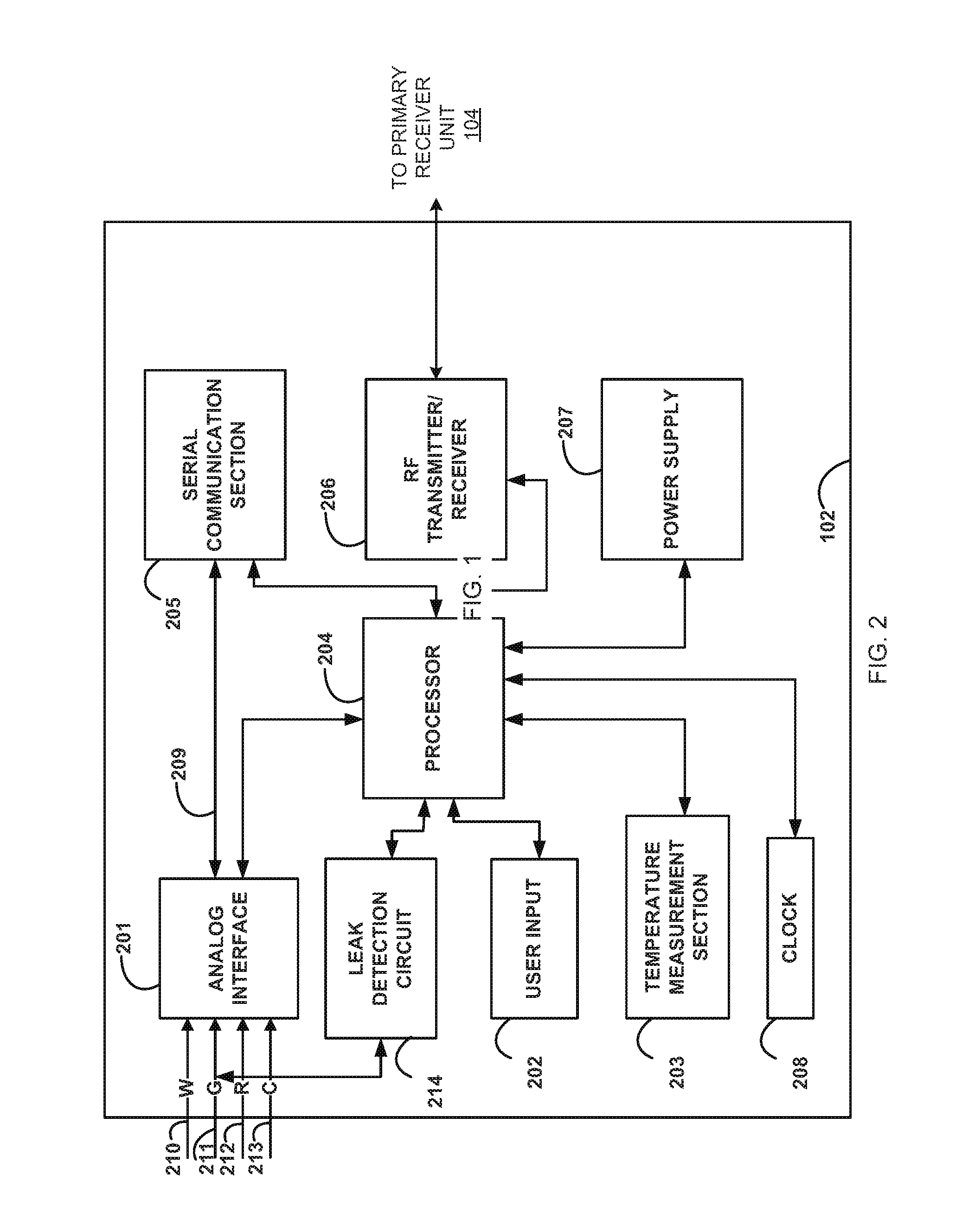 Method and System for Sterilizing an Analyte Sensor