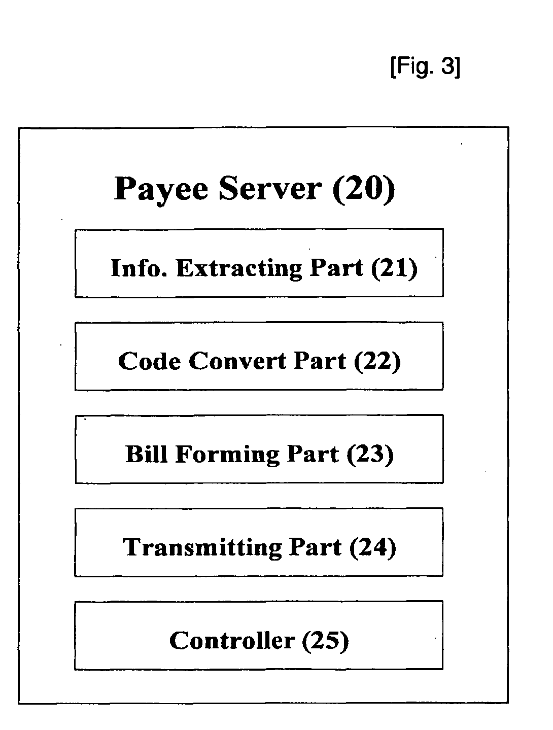 System and Method for Payment Receipt Using 2D Code