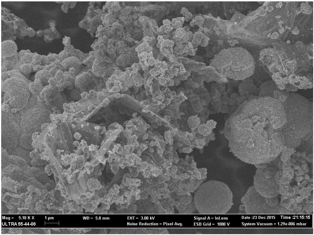 Zinc oxide/reduced graphene oxide aerogel and preparation method of zinc oxide/reduced graphene oxide aerogel