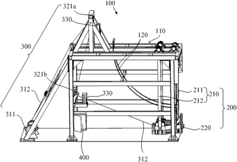 Combined pendulum test rig