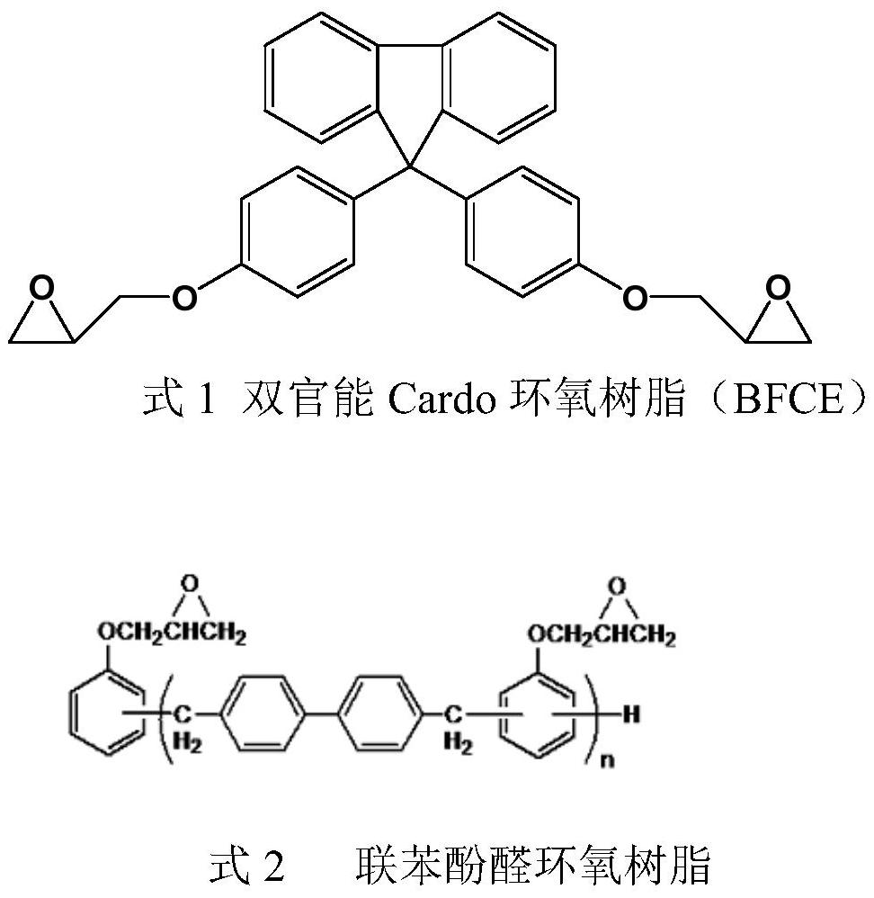 Epoxy foamed structural adhesive film capable of resisting 177 DEG C thermal oxidation for 3000 hours and preparation method thereof