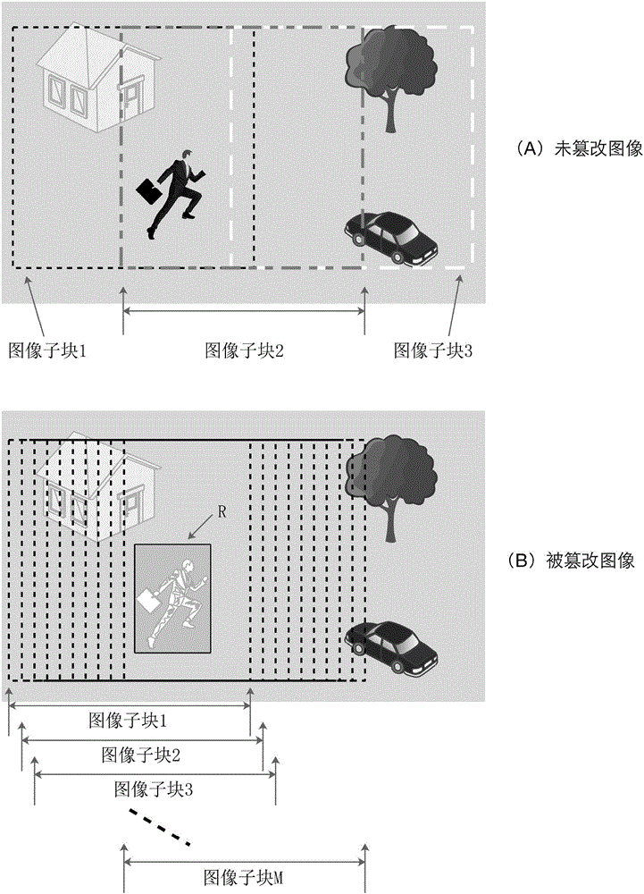 Video object removal tampering detection method based on deep learning