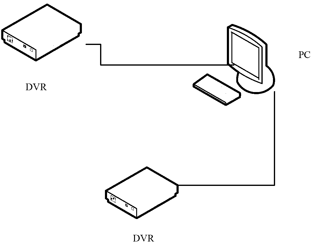 Device and method for achieving monitor front-end equipment networking