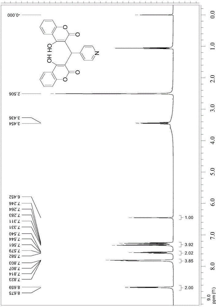 Thenylidene bishydroxycoumarin compound and application thereof