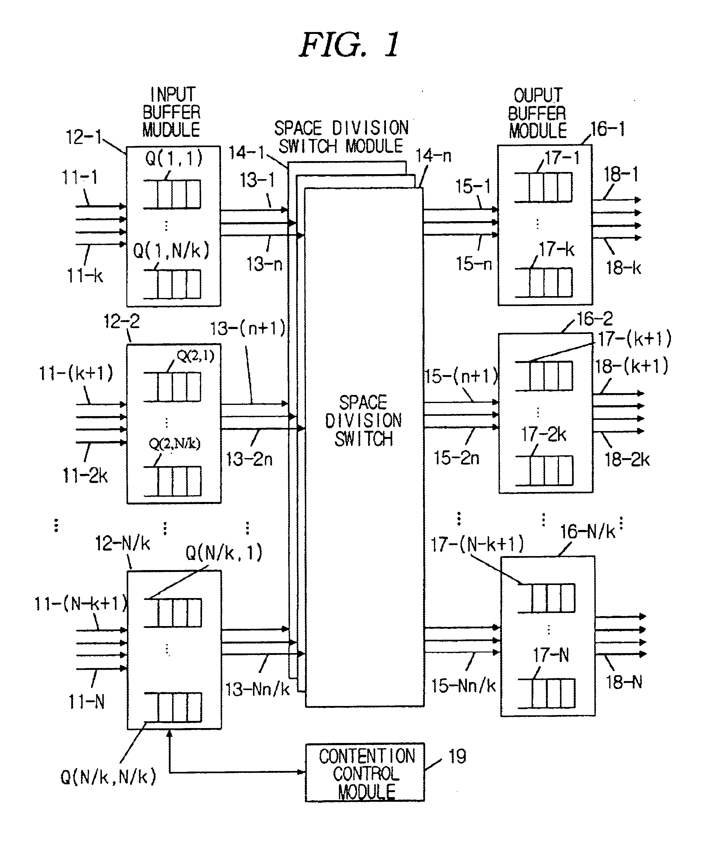 Cell scheduling method of input and output buffered switch using simple iterative matching algorithm