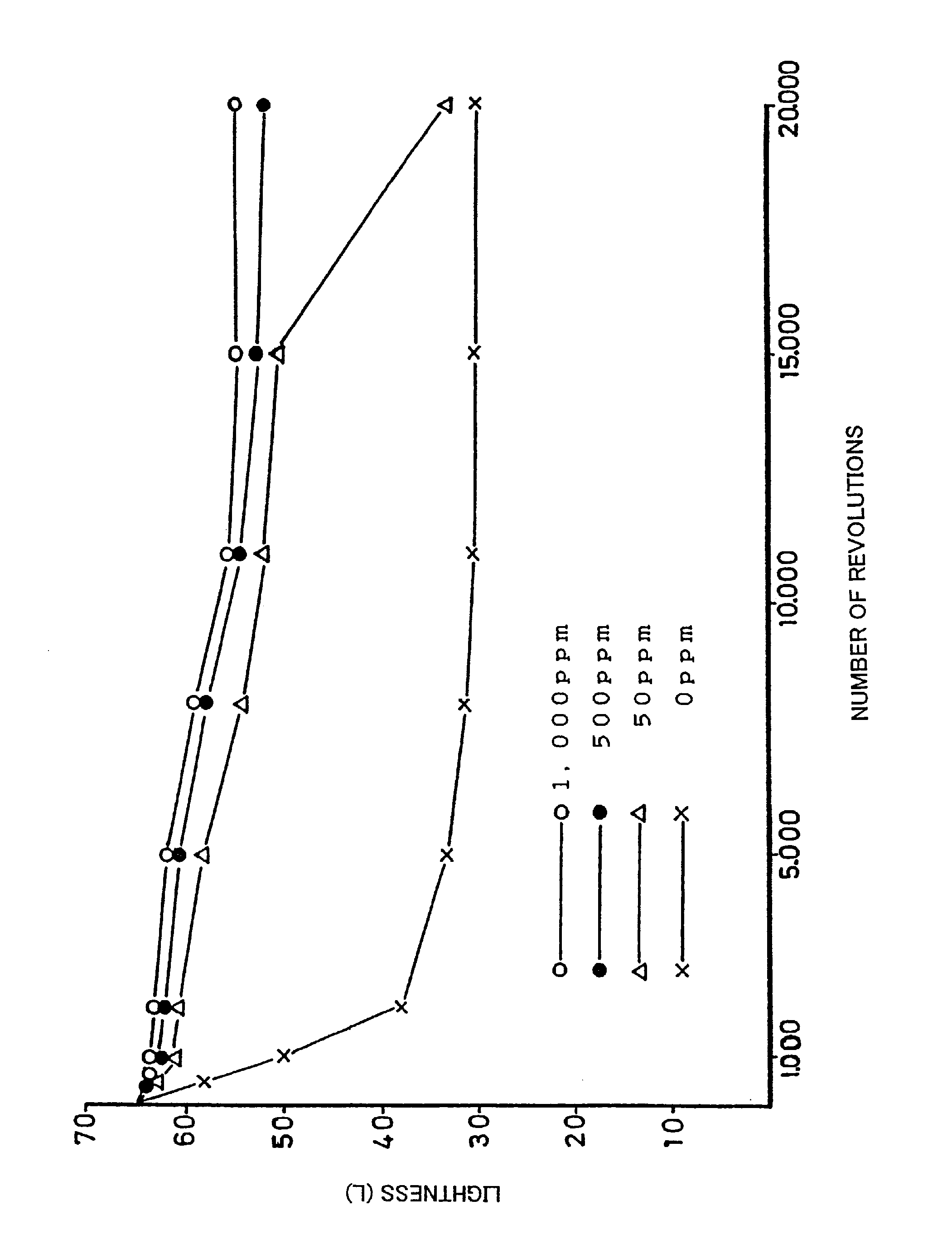 Coated solder spheres and method for producing the same