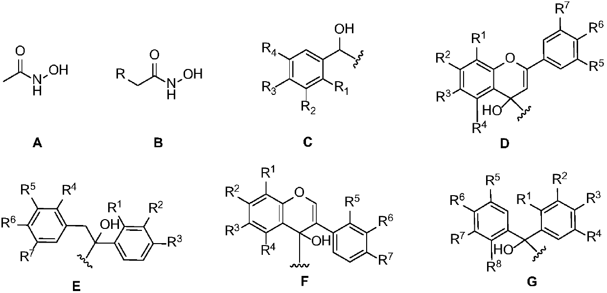 Phenol hydroxamic acid urease inhibitors and preparation method and application thereof