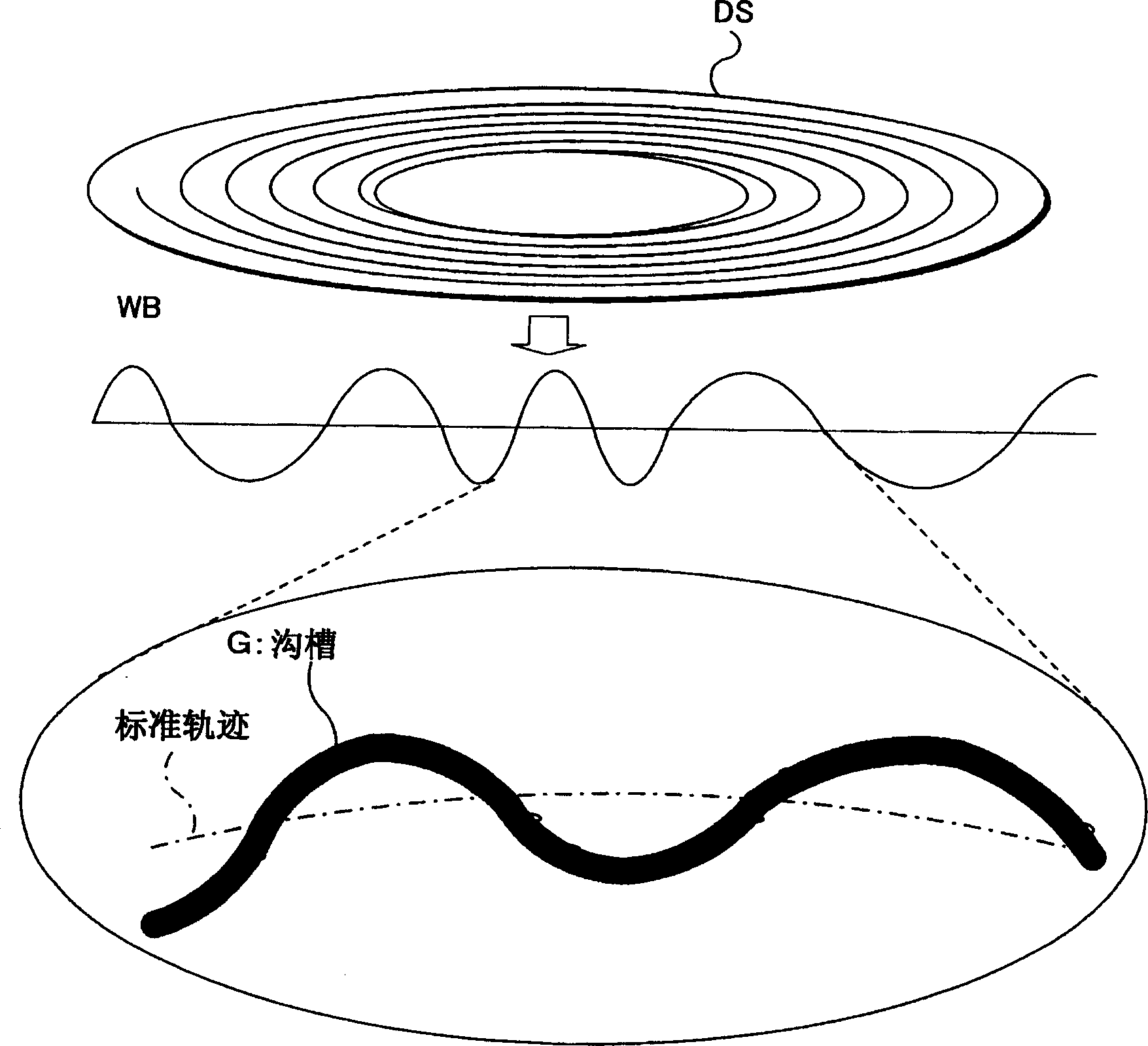 Information recording medium, information recording/reproducing apparatus and information reproducing method