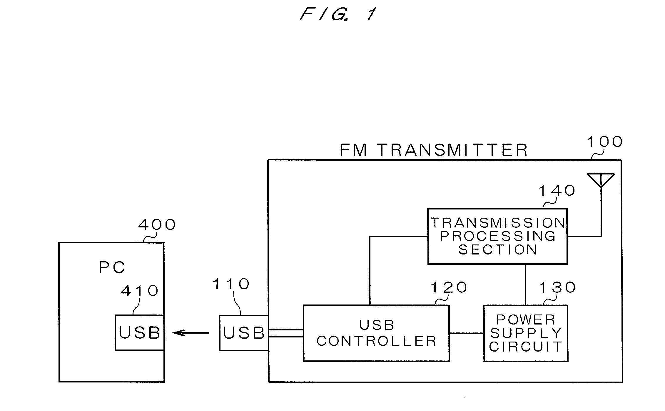 FM transmitter