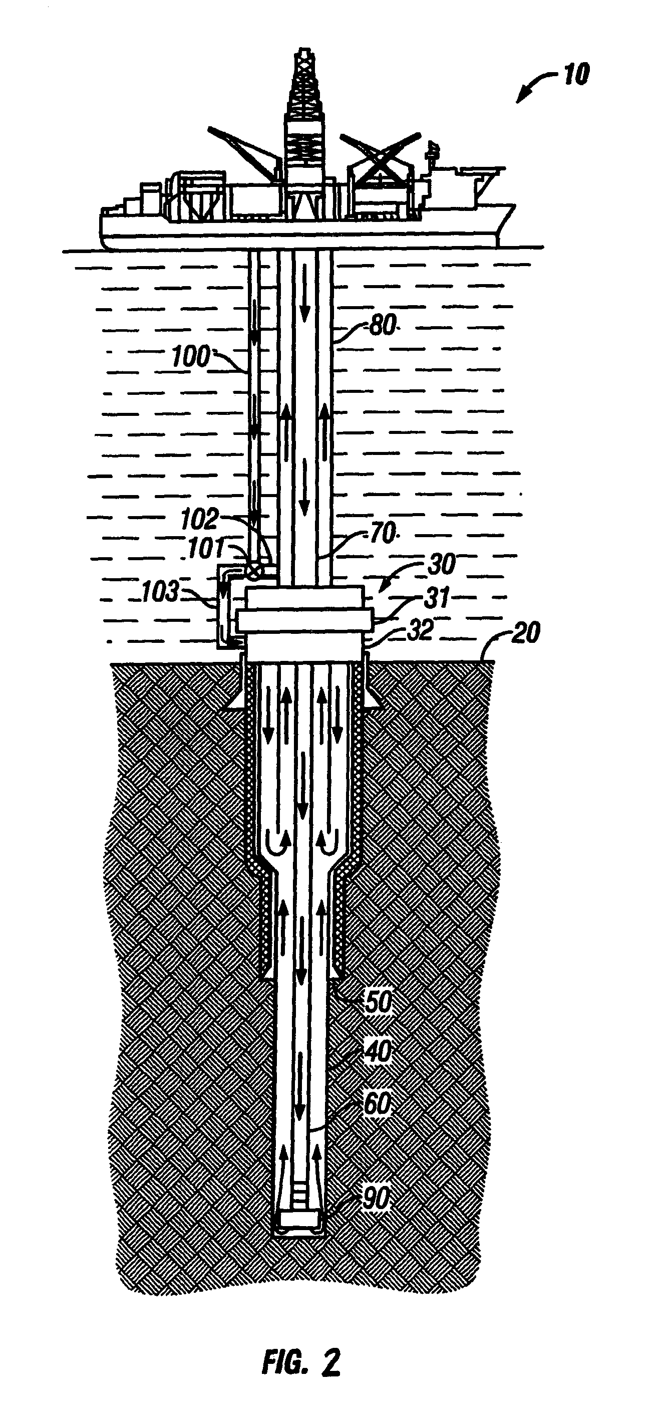 System for drilling oil and gas wells by varying the density of drilling fluids to achieve near-balanced, underbalanced, or overbalanced drilling conditions
