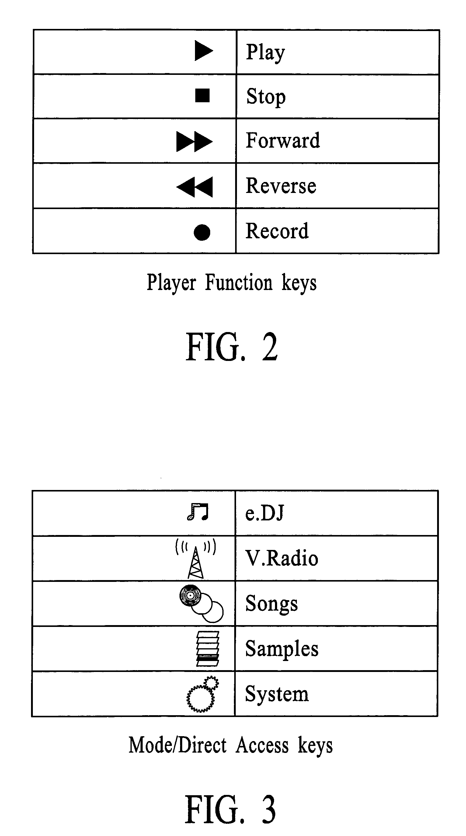 Systems and methods for generating music using data/music data file transmitted/received via a network