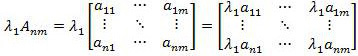 Calculation method of user portrait knowledge similarity