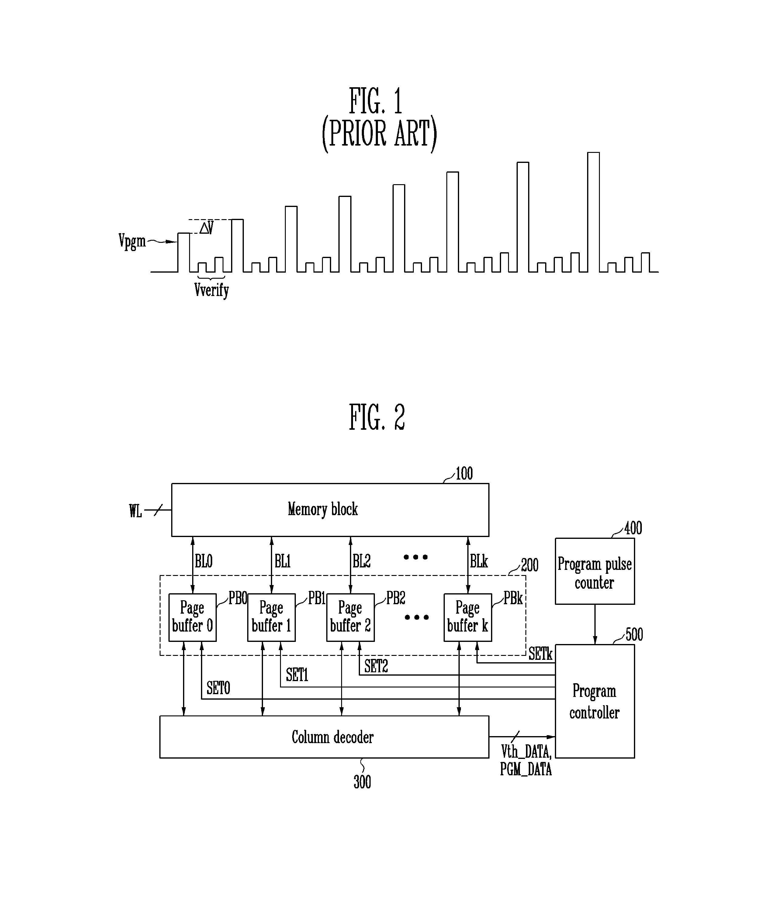 Non-volatile memory device and program method thereof