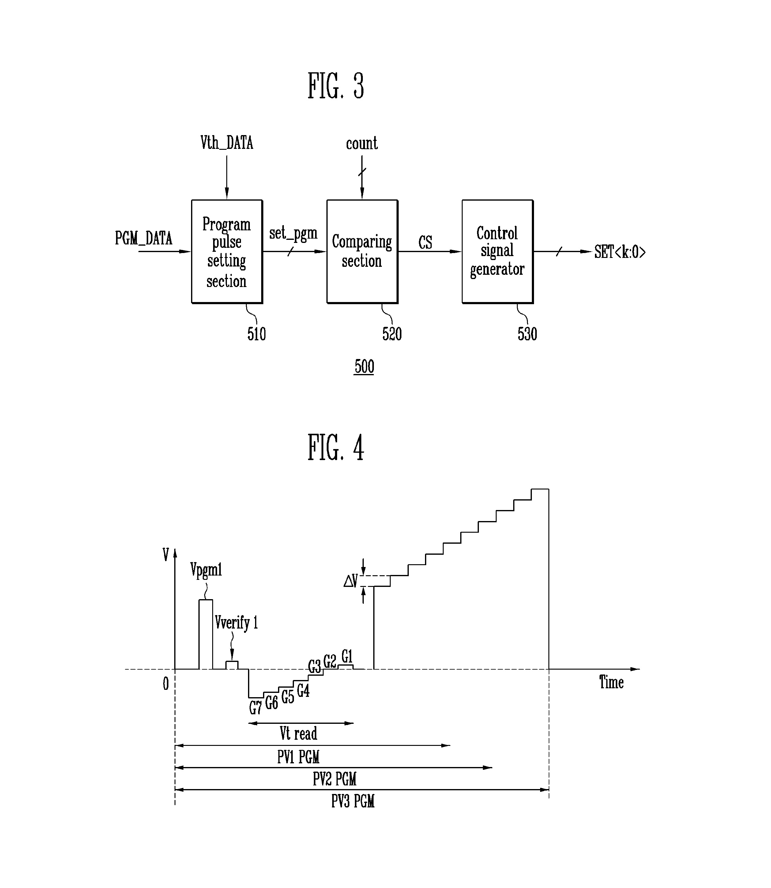 Non-volatile memory device and program method thereof