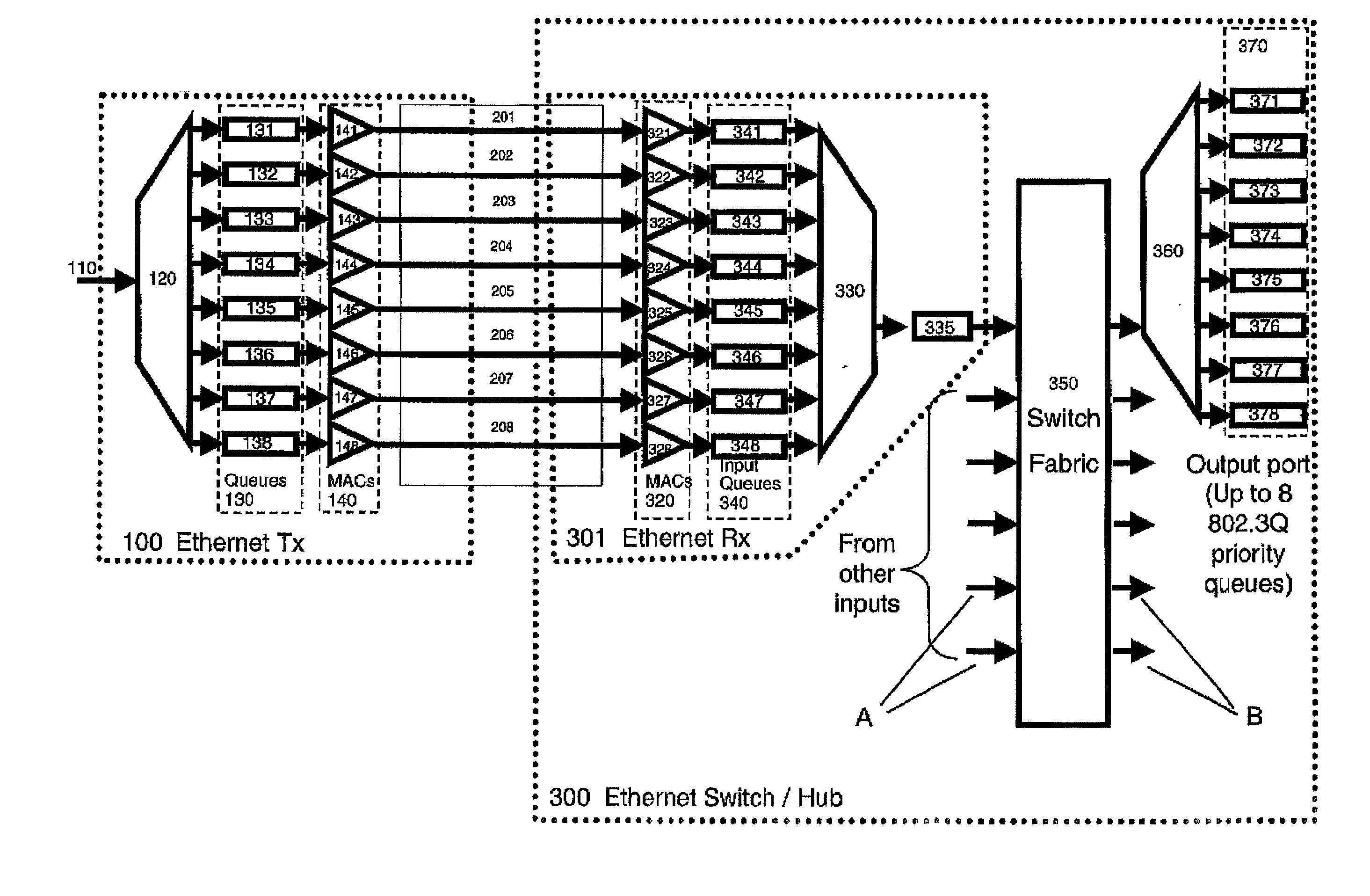 Flow control and quality of service provision for frame relay protocols