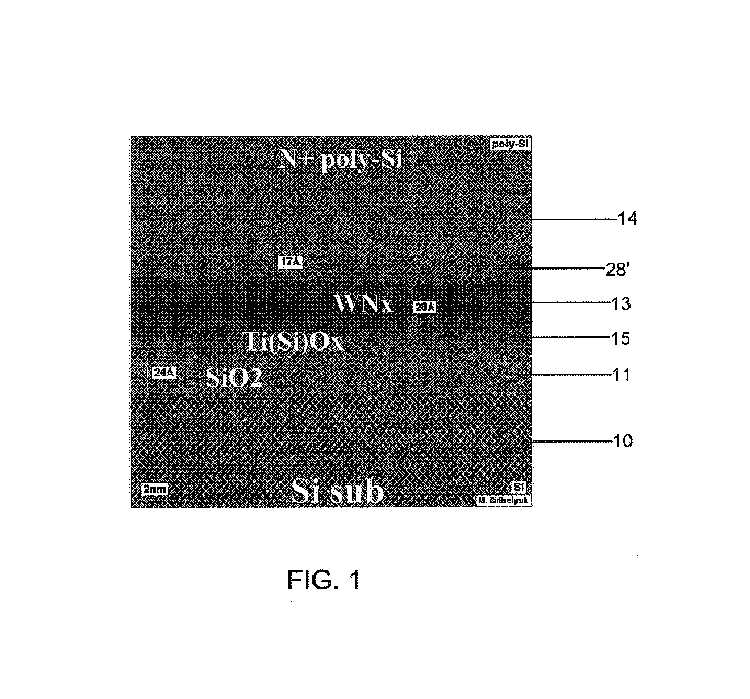 High-temperature stable gate structure with metallic electrode