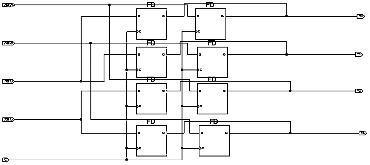 Data coding method based on four-value logic circuit