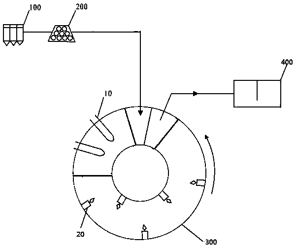 A kind of reduction reaction system and method of laterite nickel ore water-containing pellets