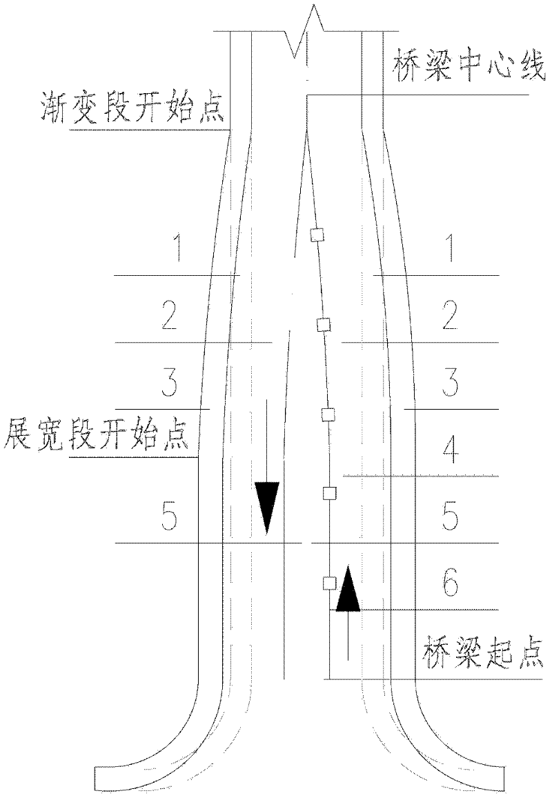 Small-town arch bridge local widening and reinforcing method based on characteristic of tidal traffic flow