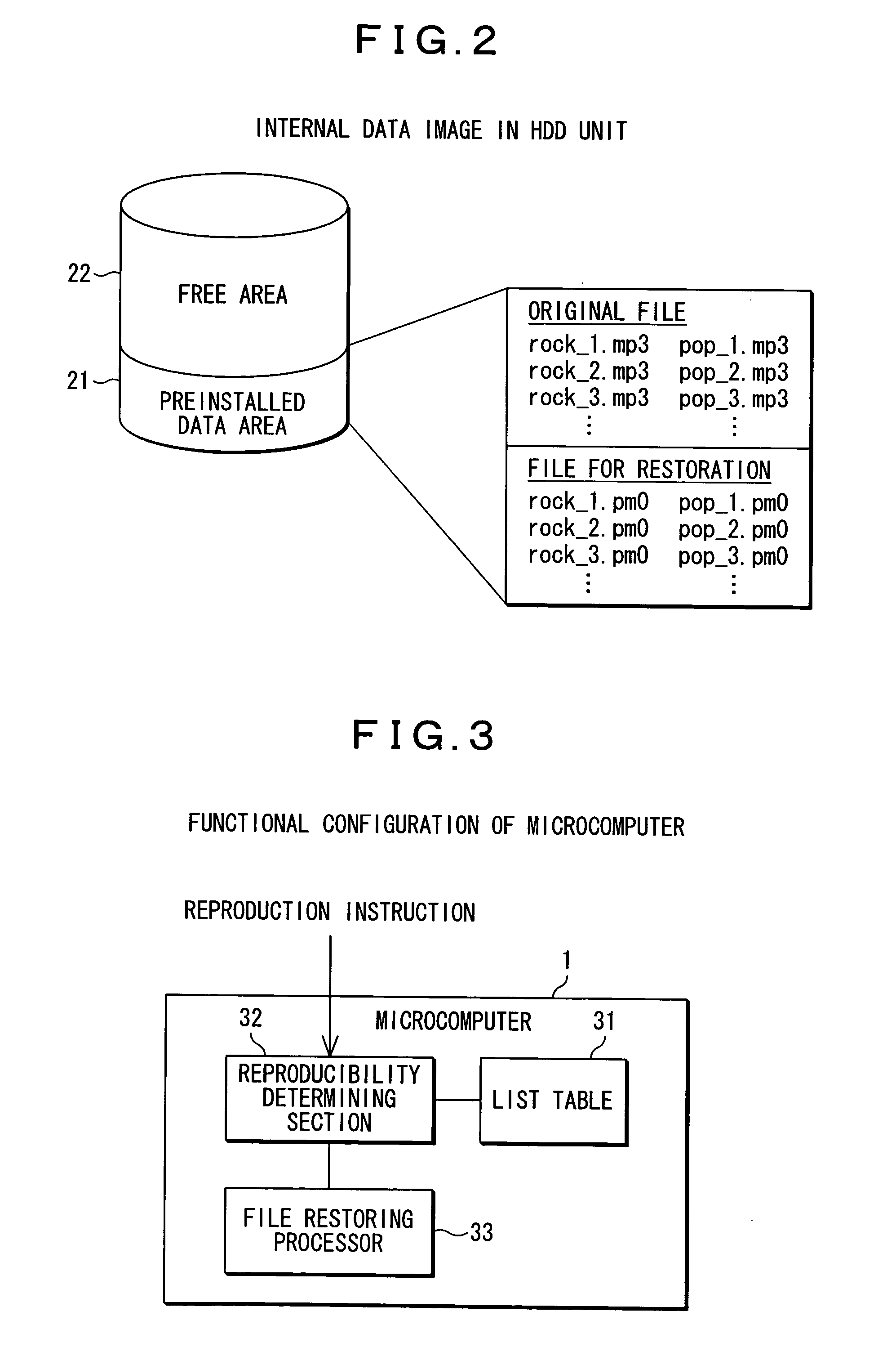 Apparatus and method for restoring data