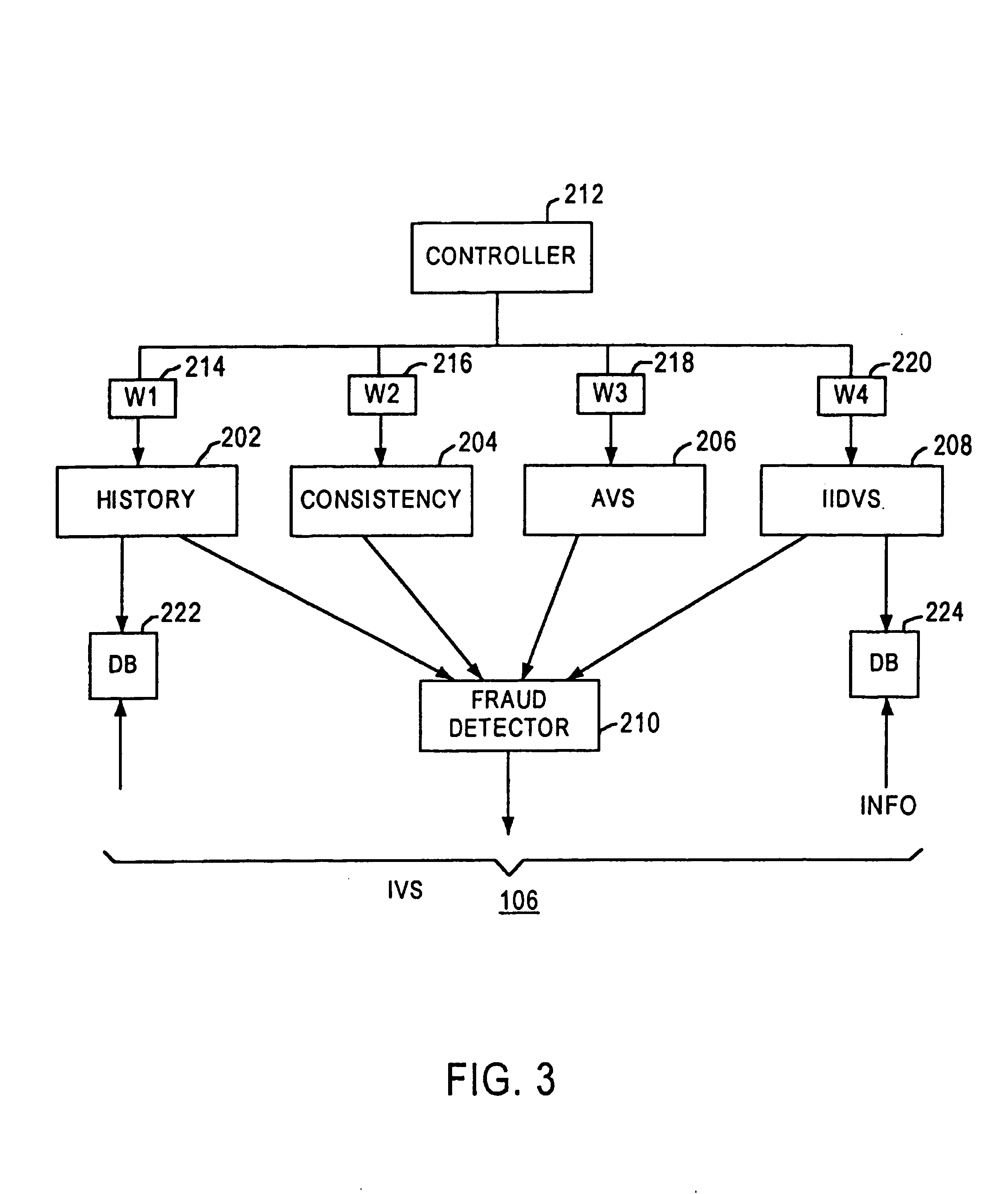 Method and system for detecting fraud in a credit card transaction over a computer network