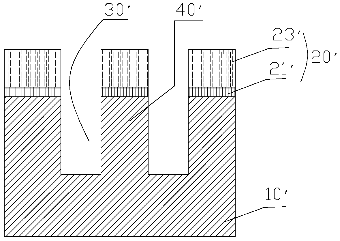 Method for forming active region and semiconductor device