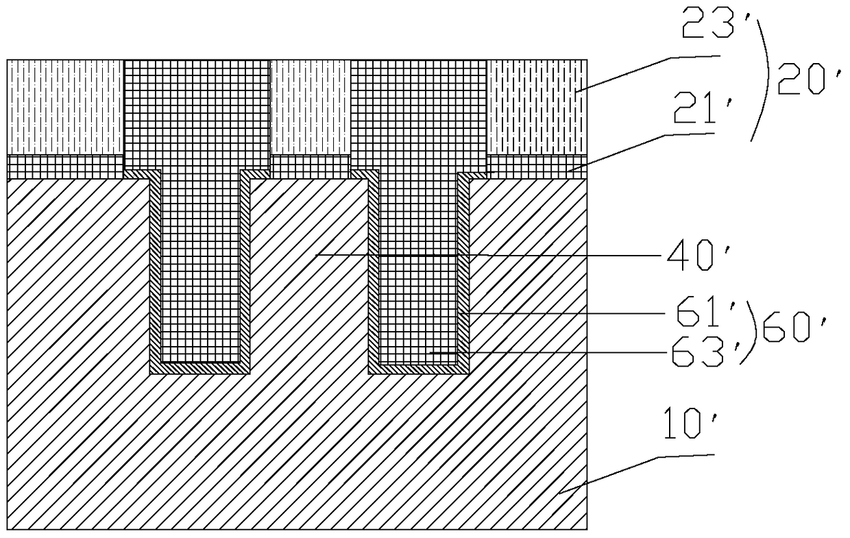 Method for forming active region and semiconductor device