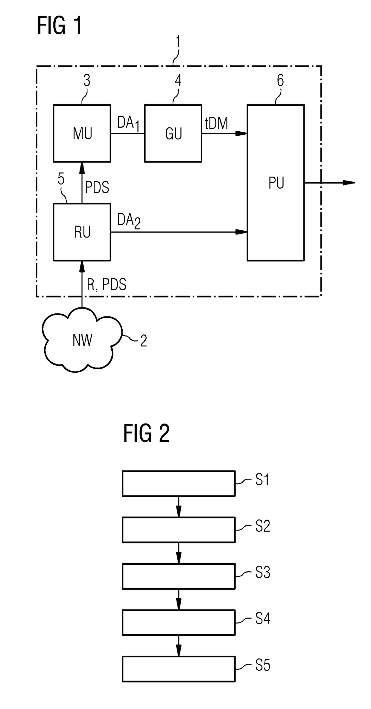 Method and apparatus for automatic recognizing similarities between perturbations in a network