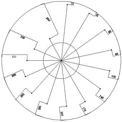 Method for measuring depth of roller body hardening layer