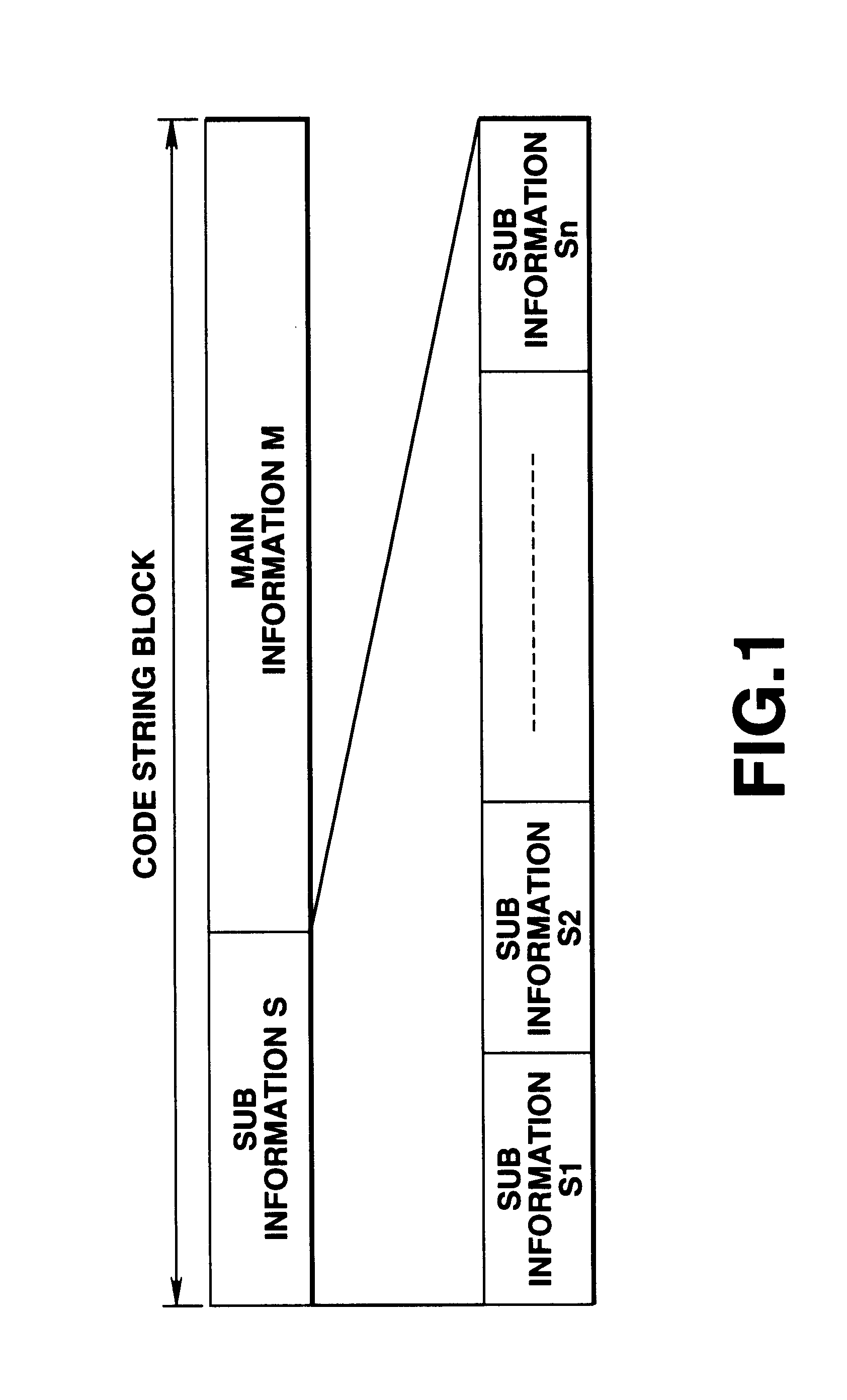 Coding device, coding method, decoding device, decoding method, program recording medium and data recording medium