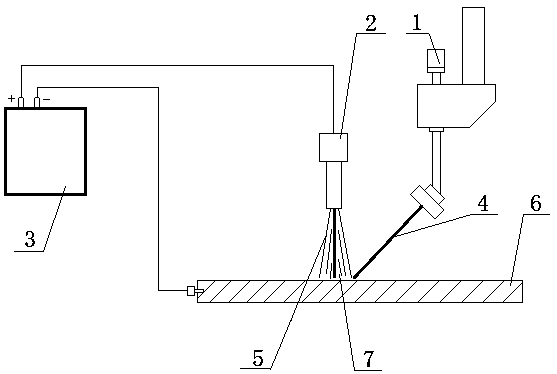 Arc welding method based on laser high-frequency oscillation molten pool