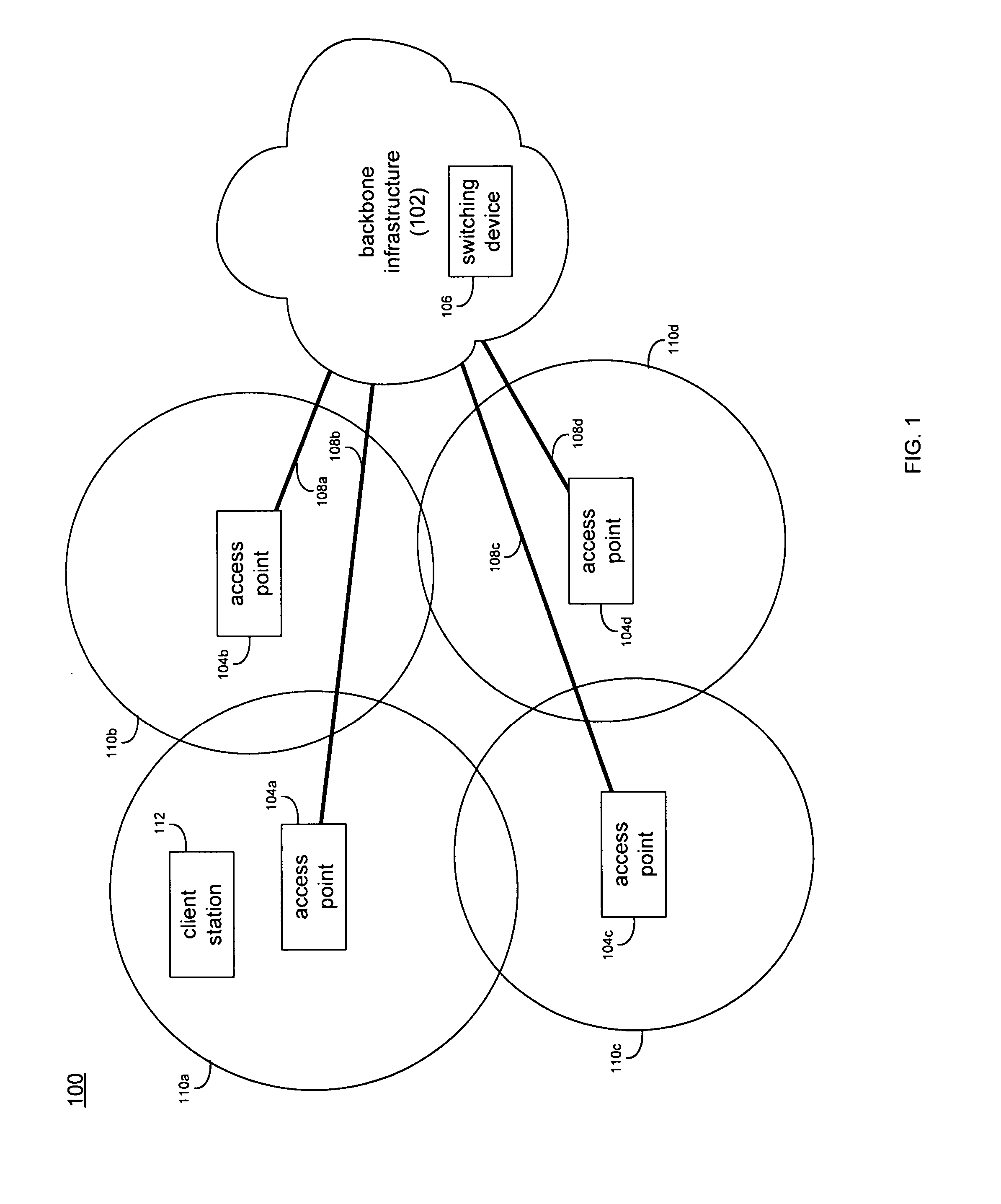 Time synchronized wireless method and operations