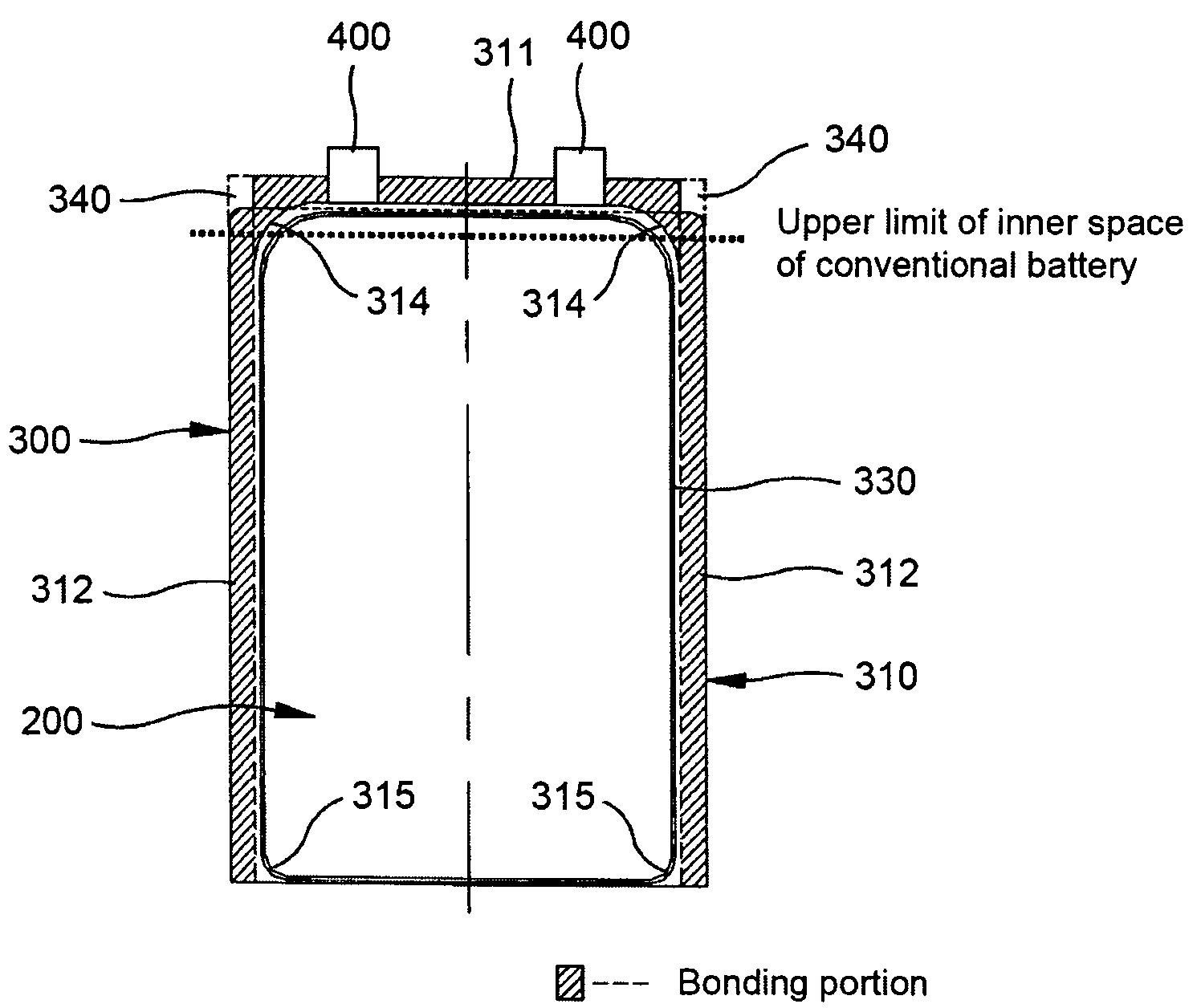 Battery having specific package structure