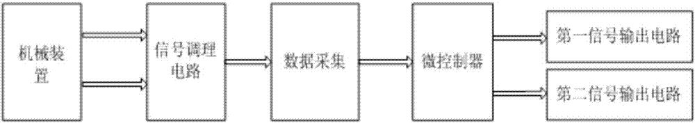 Handheld force feedback device and method for realizing force sense reproduction using the device