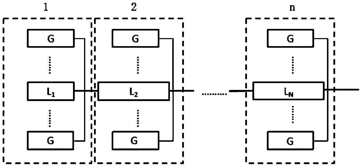 Algorithm for Reliability Analysis of Distribution Network with Distributed Generation Considering Line Failure Rate