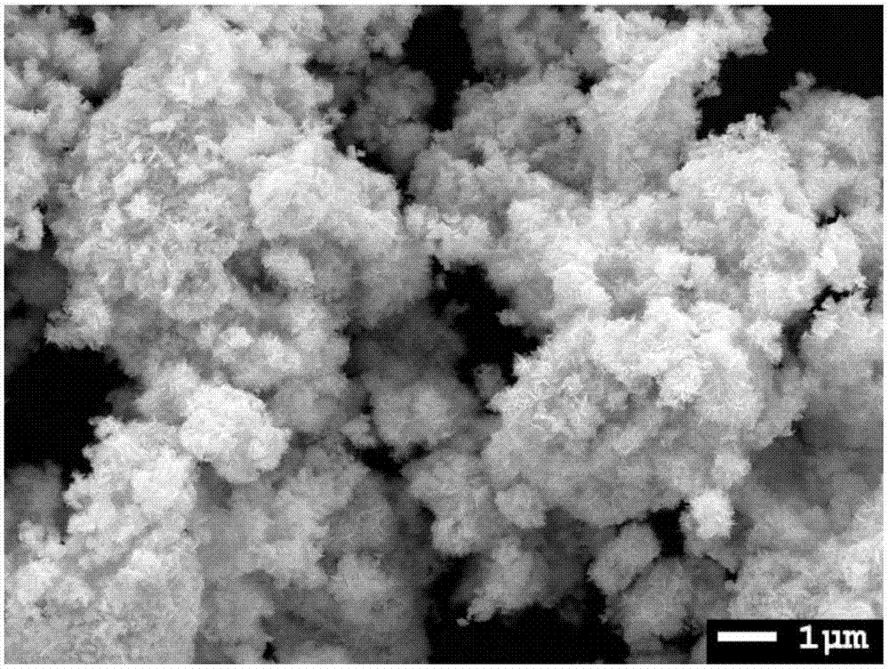 A method for rapidly synthesizing tungsten sulfide nanopowder