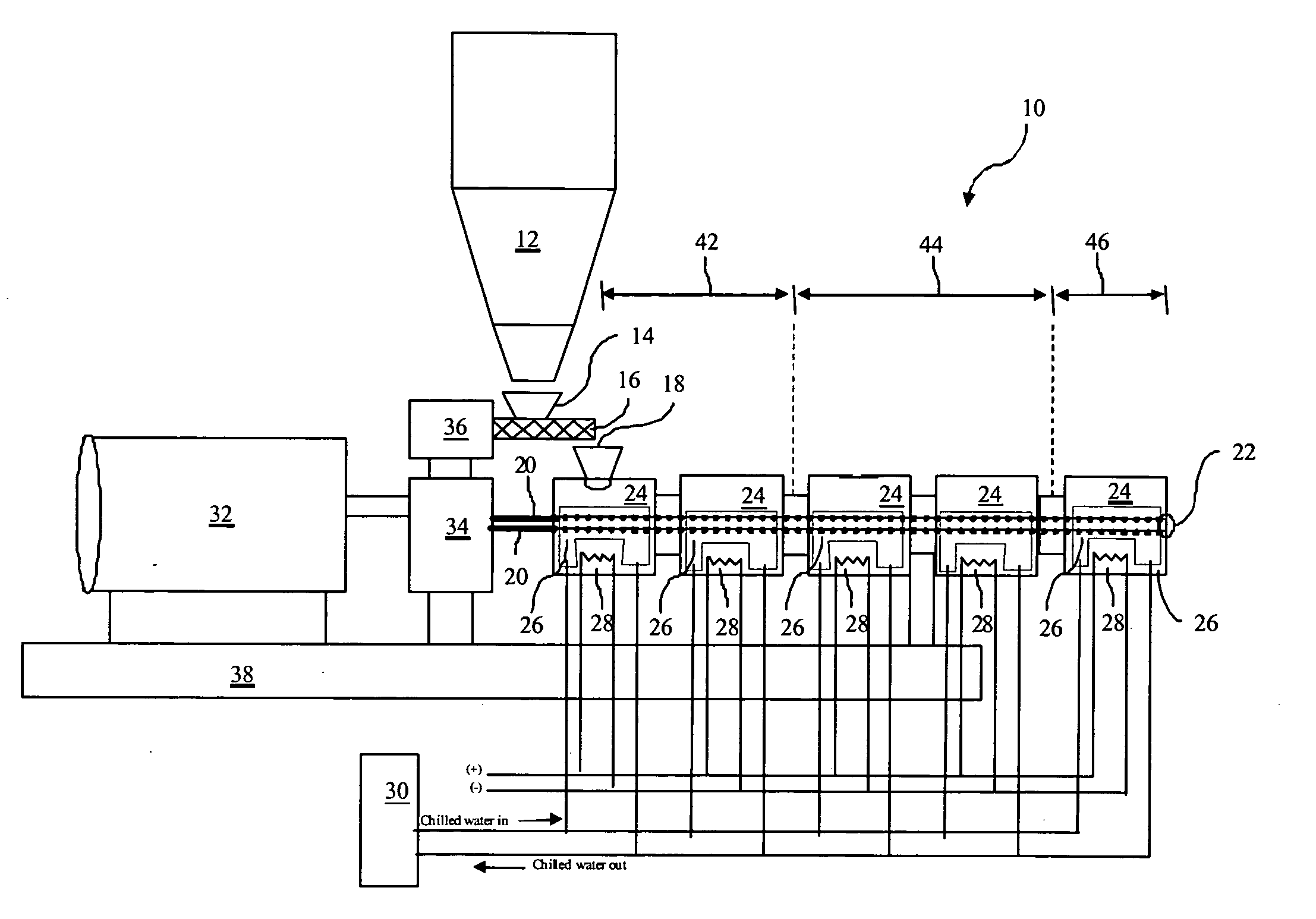 Focused heat extrusion process for manufacturing powder coating compositions