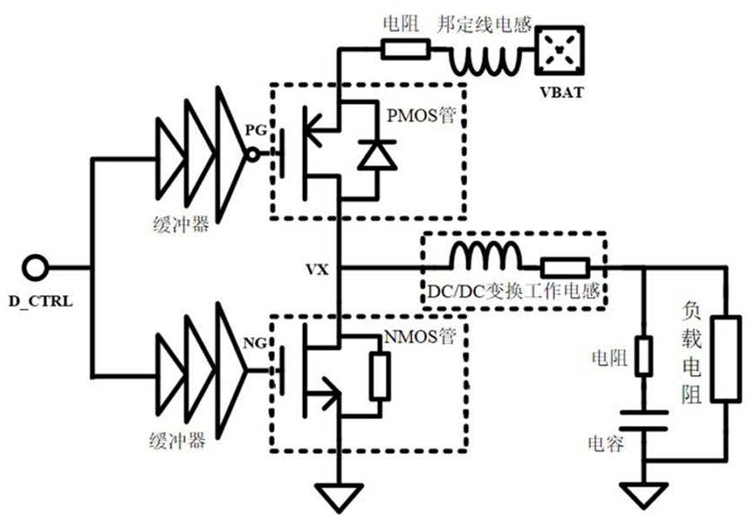 Zero-crossing self-calibration circuit, dc/dc converter and power management chip