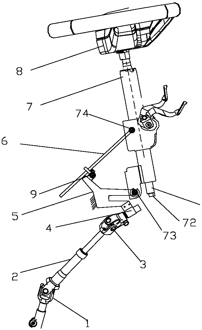 Foldable steering control system