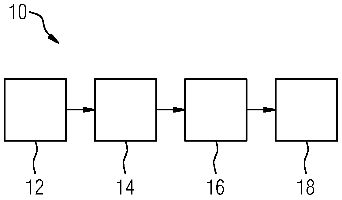 Method for manufacturing a base body of a turbine bucket