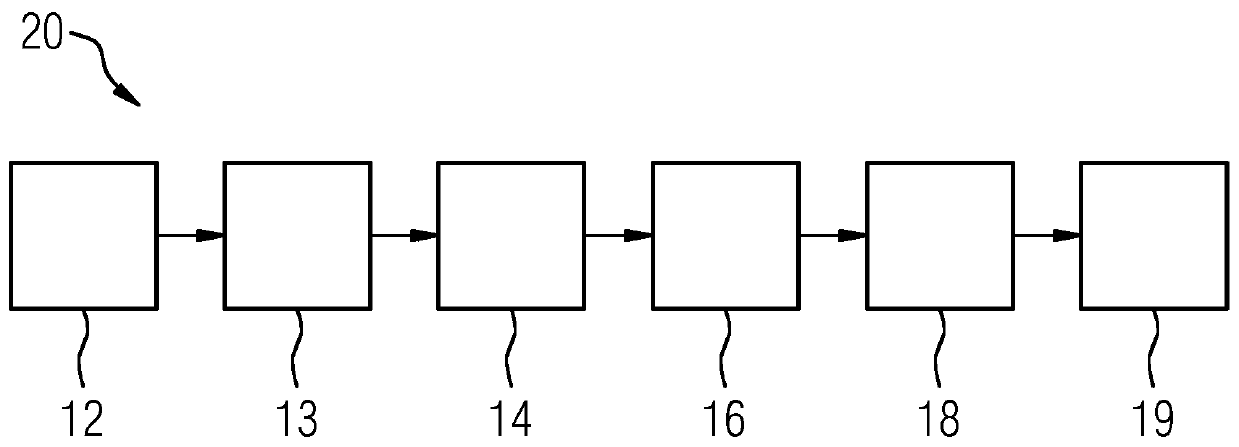 Method for manufacturing a base body of a turbine bucket