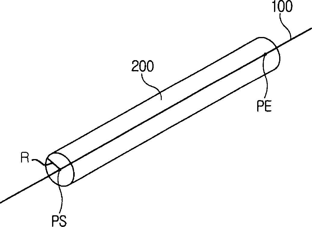 Method for detecting 3d measurement data using allowable error zone